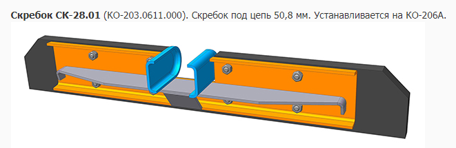 ко 206