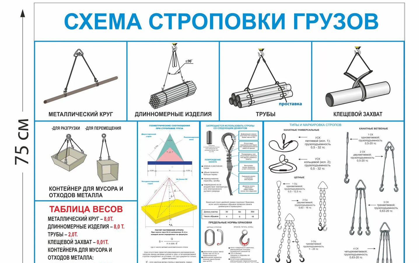 схема