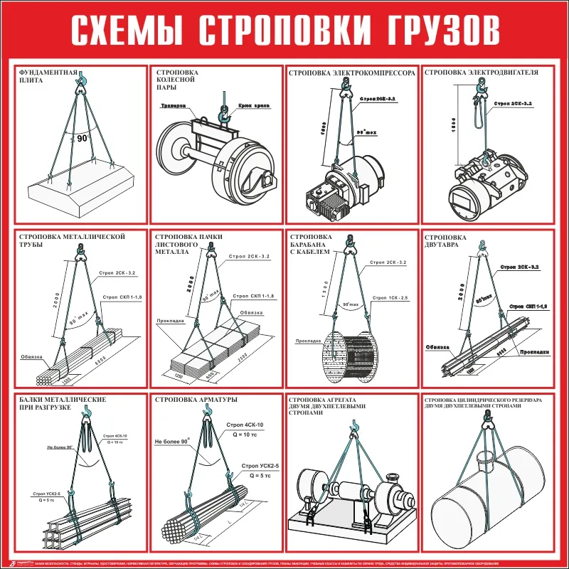 схема строповки груза
