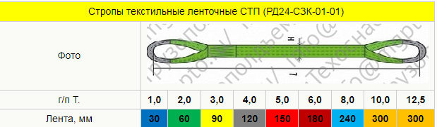 Диски полипропилен